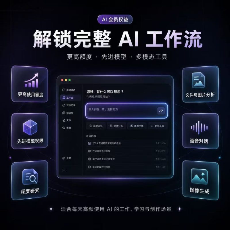 【最强GPT-5..5】ChatGPT Plus、pro成品账号|全网最低168¥/月! | 最新GPT-5.5 Thinking| 独享账号买断可改密