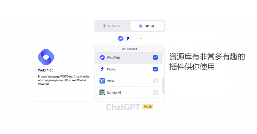 ChatGPT 知识分享丨ChatGPT4 账号购买服务